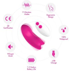 Comprar ARMONY - BUTTERFLY PANTIES VIBRADOR CONTROL REMOTO VIOLETA al mejor precio - Envíos Discretos