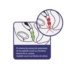 Comprar JOYDIVION JOYBALLS - SECRET BOLAS CHINAS NEGRAS Y ROSAS al mejor precio - Envíos Discretos